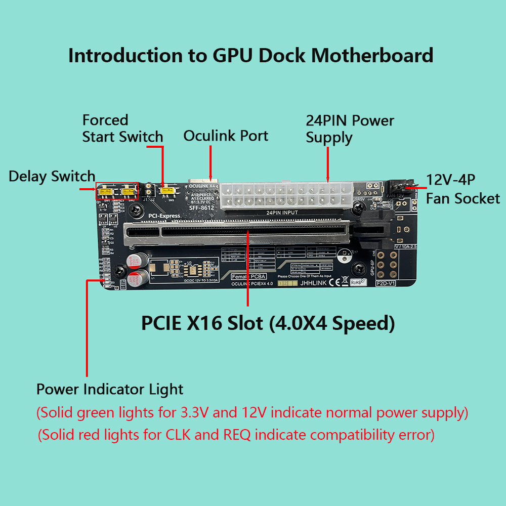 Dock card đồ họa rời Oculink e - đánh giá và giá Oculink Egpu Mini Pc