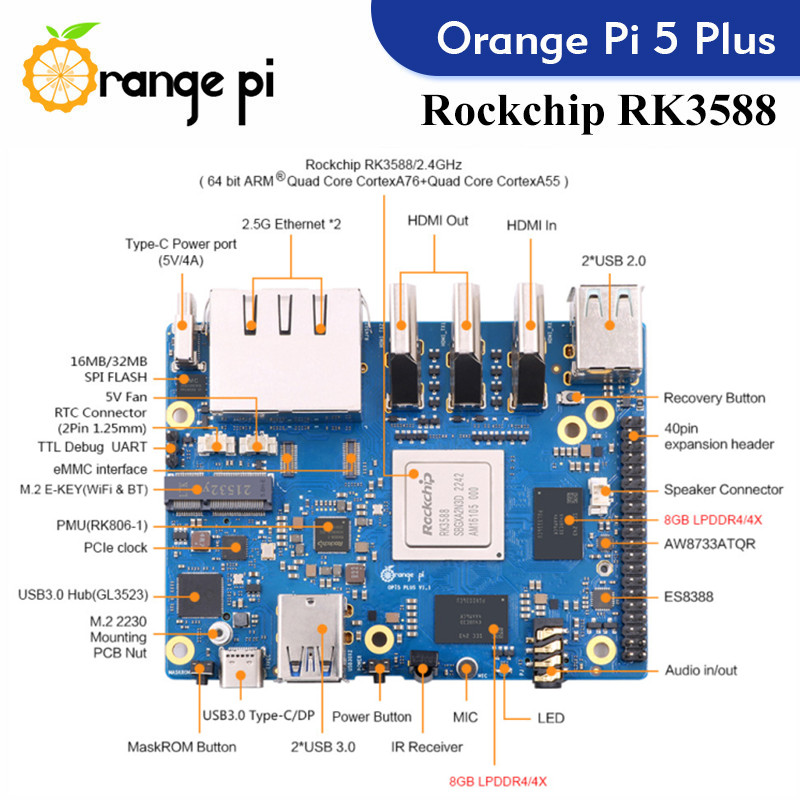Orange Pi 5 Plus, máy tính đơn - đánh giá và giá Orange Pi 5 Plus 16Gb