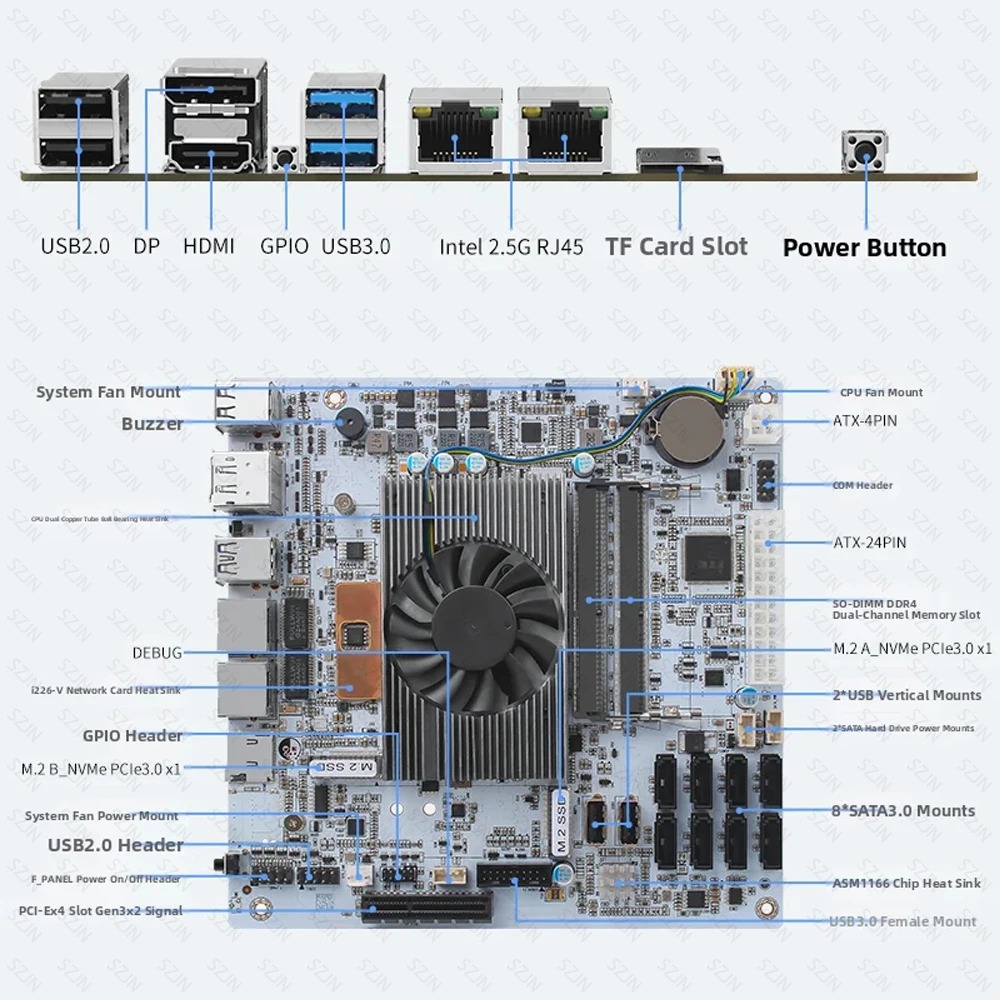 Bo mạch chủ NAS I5-8265U, 8 kh - đánh giá và giá Nas Motherboard 8 Sata Mini Itx