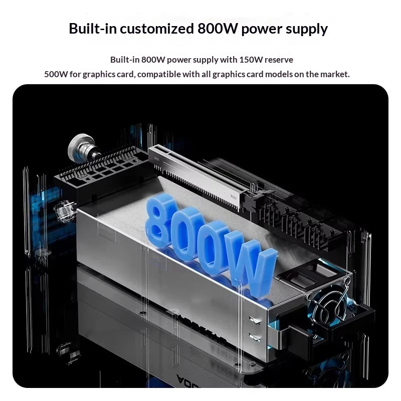 AOOSTAR AG01 AG02 EGPU Dock, O - đánh giá và giá Oculink Egpu Mini Pc