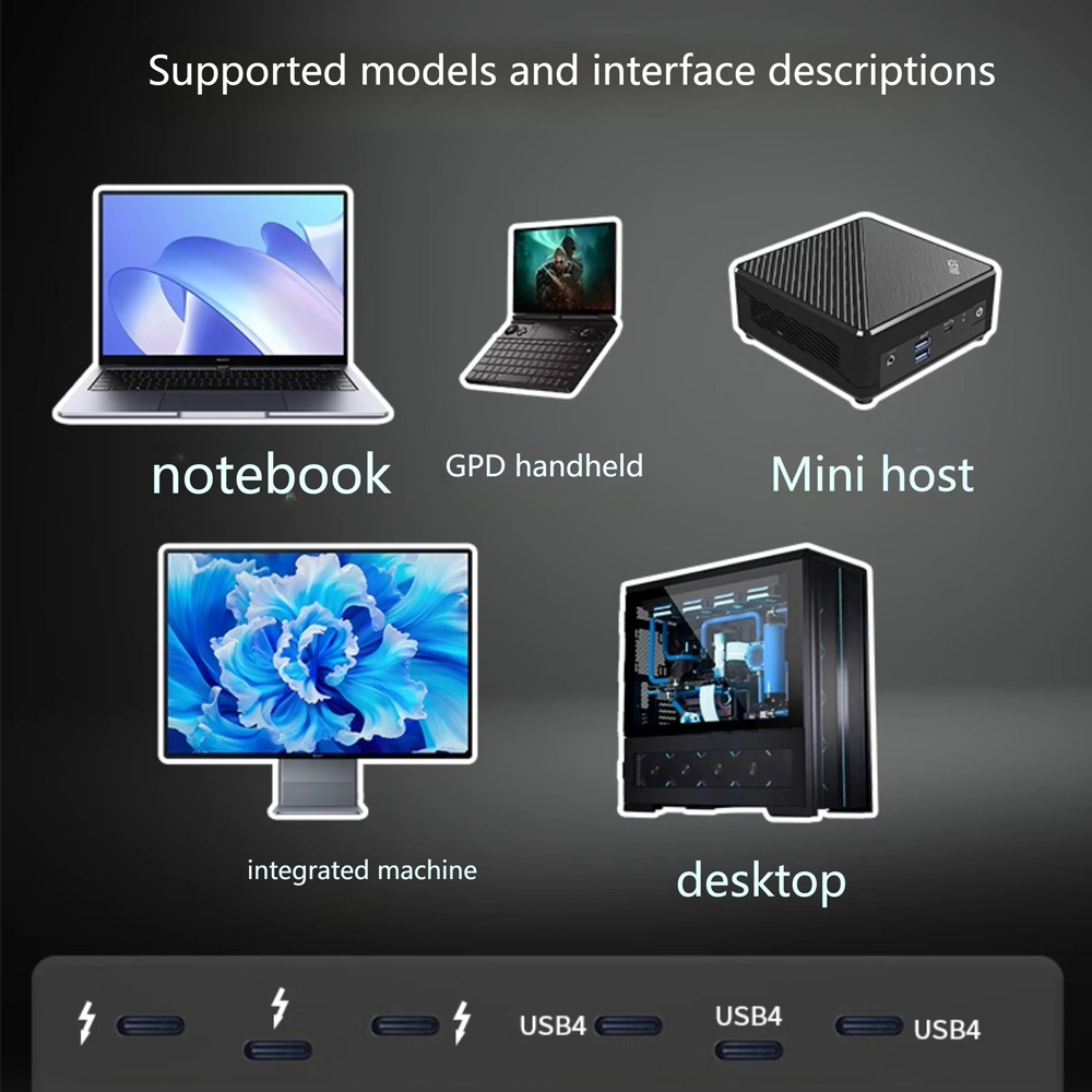 Bộ chuyển đổi Oculink Thunderb - đánh giá và giá Oculink Egpu Mini Pc